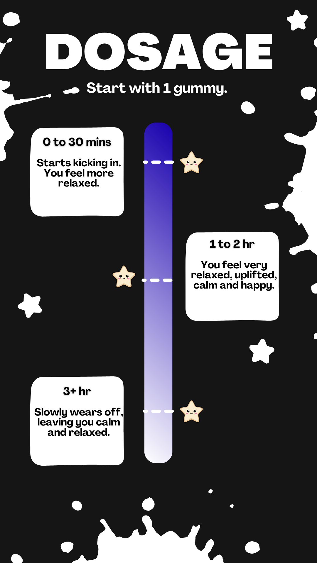 Mobile Product Info Image